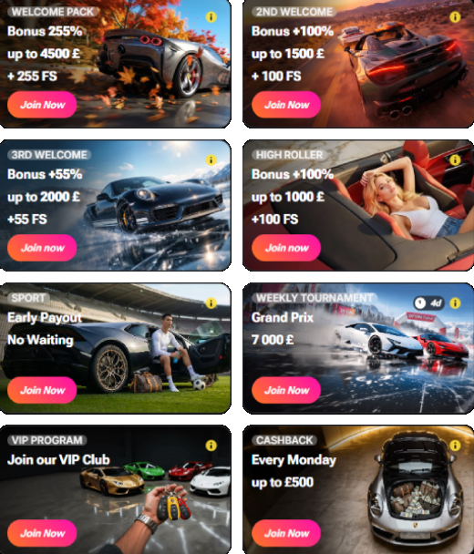 Daytona spin login